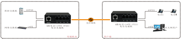 4路方案.jpg 4路方案.jpg